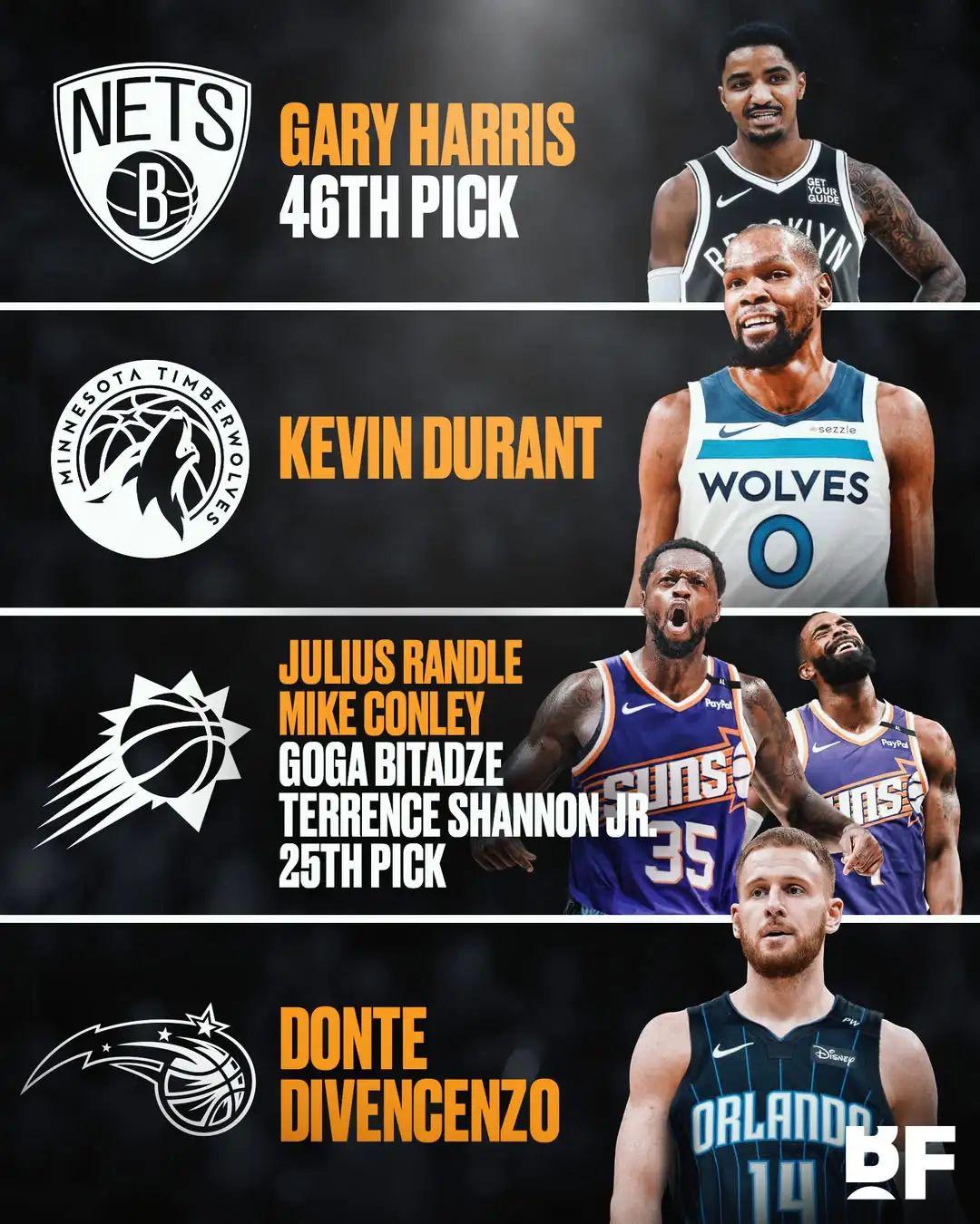 Shams消息，火箭3900万签了！7换1阿杜！