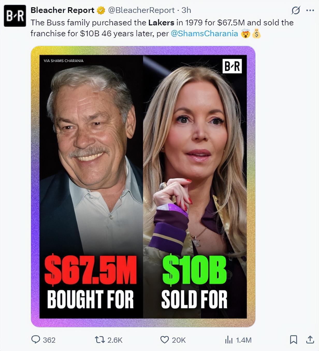 湖人卖100亿登全美热搜:巴斯保留15%股权 球馆都没有纯品牌售价