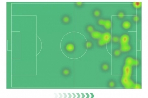 开云登录网址入口-拉什福德本场数据：助攻+4次关键传球，9次过人4次成功&amp;评分7.9