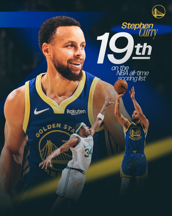 开云网站-👏库里正式超越皮尔斯 独占NBA历史得分榜第19位！还差邓肯72分