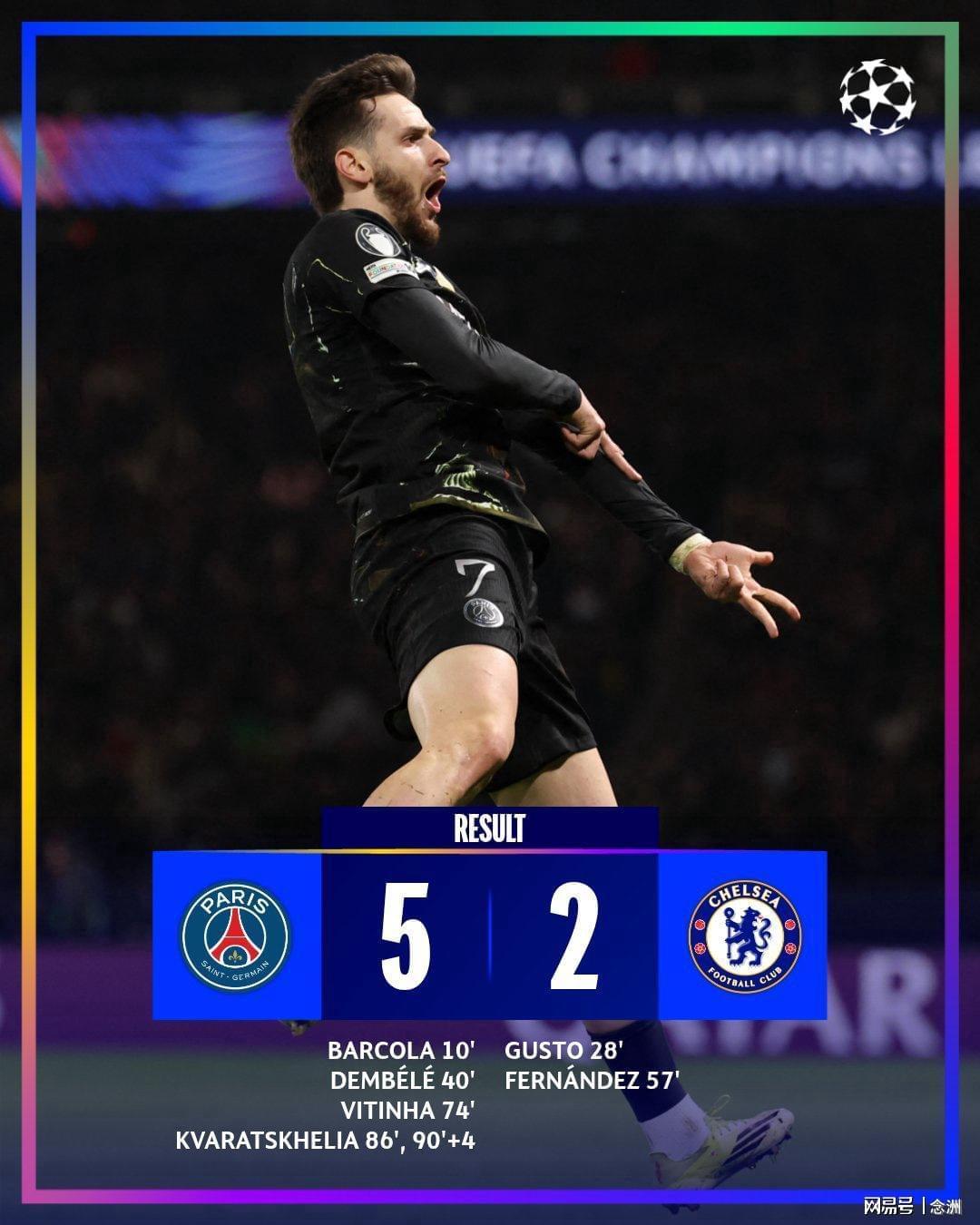 开云网站-足坛一夜动态：皇马3-0曼城！巴黎5-2切尔西 阿森纳1-1绝平